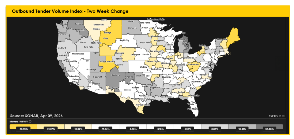 TRAFFIX_Sonar_Volume_Index_Market_US_Apr_10_2026