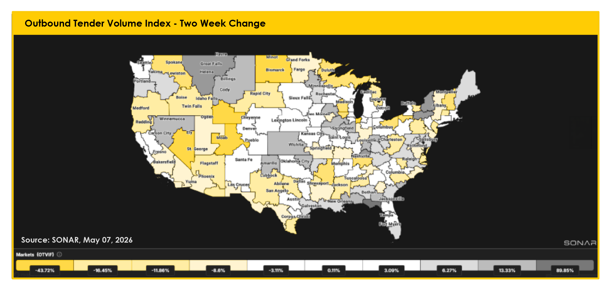 TRAFFIX_Sonar_Volume_Index_Market_US0_May_11_2026