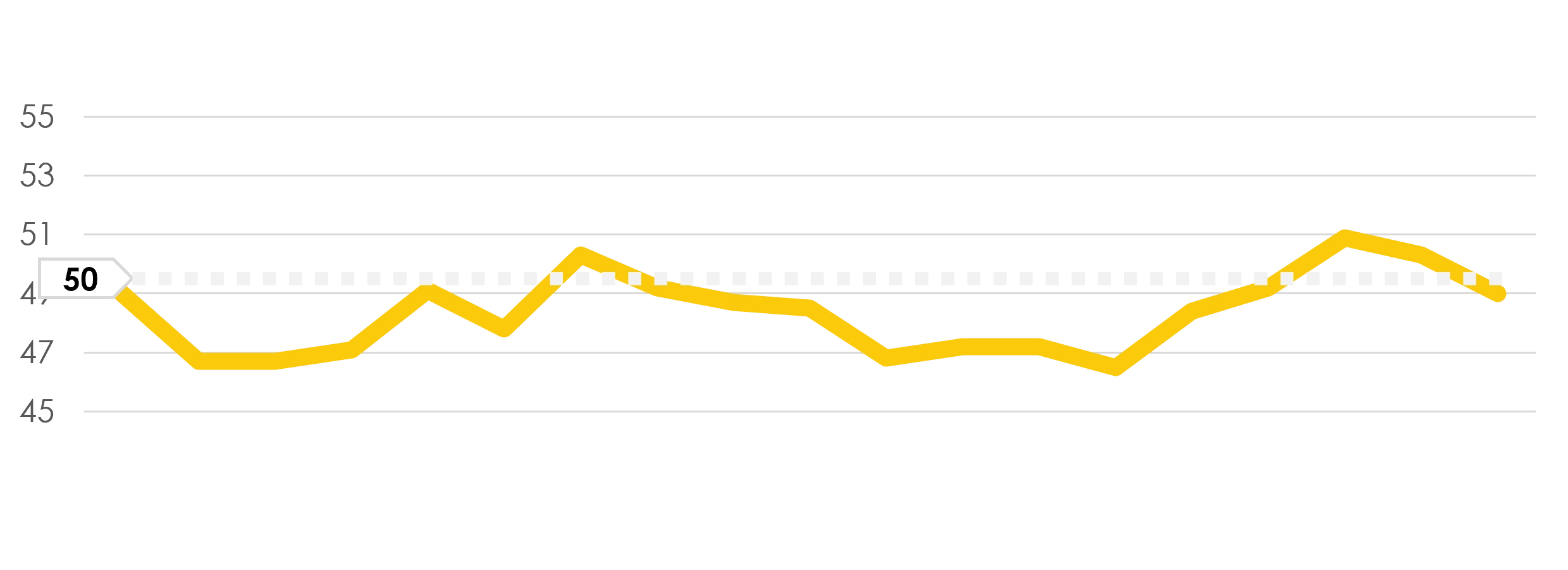 PMI SPANISH
