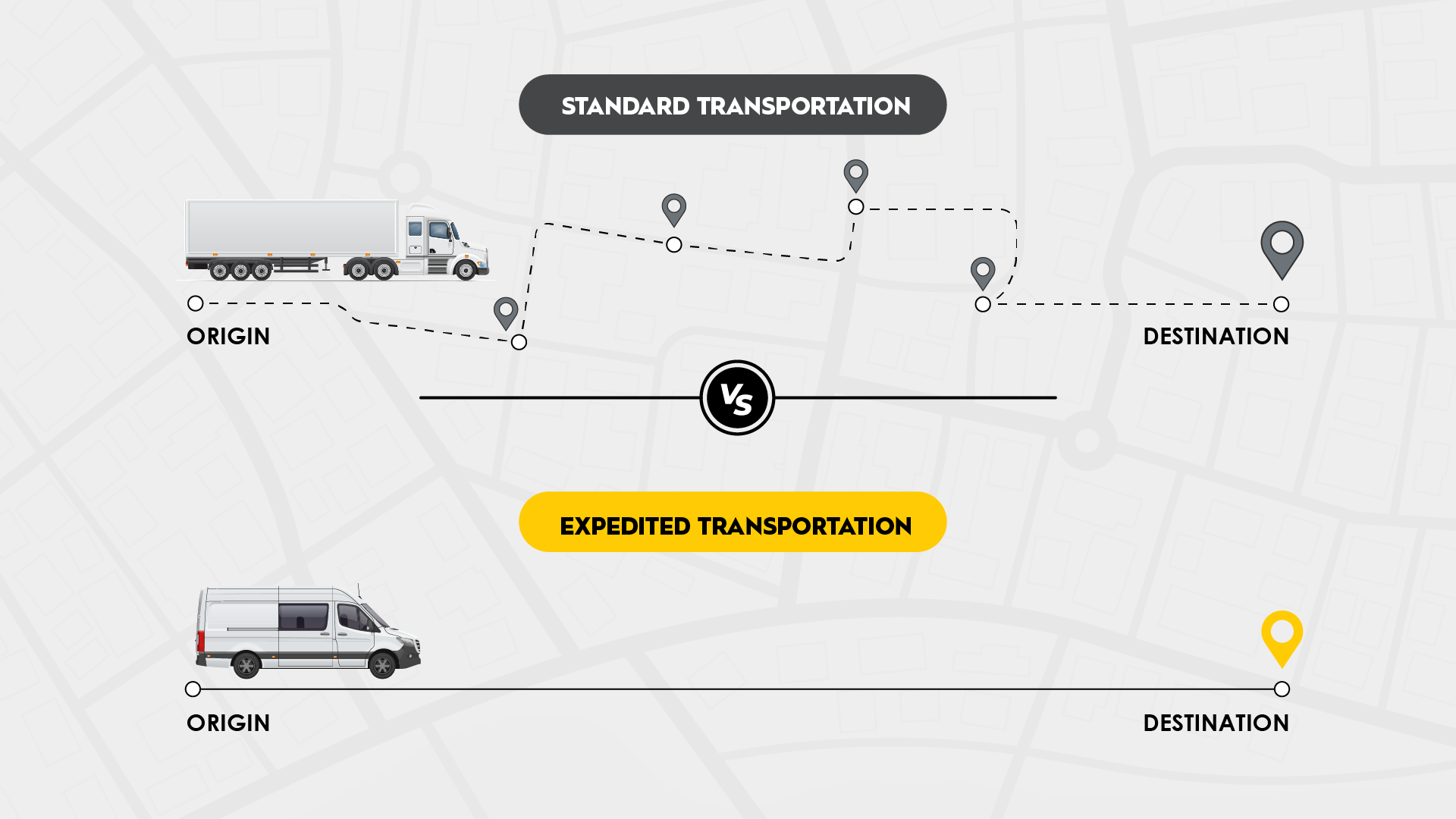 map showing the route of a standard shipment vs an expedited one