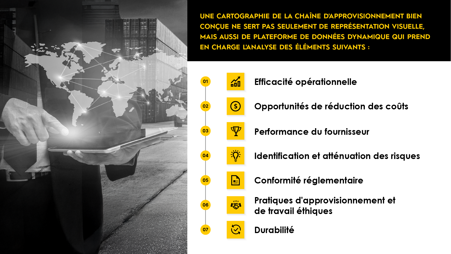 TRAFFIX-Supply Chain Mapping-FR how supply chain mapping supports analysis