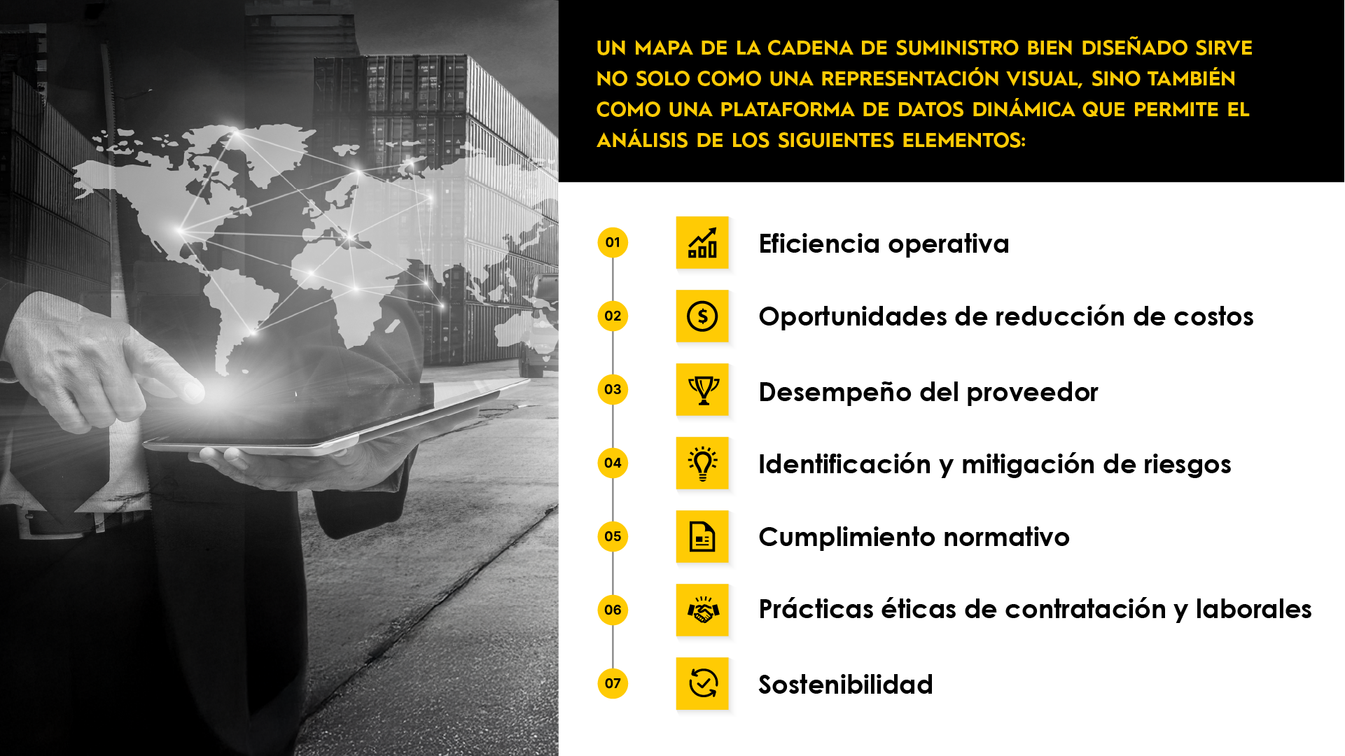 TRAFFIX-Supply Chain Mapping-SPA how supply chain mapping supports analysis