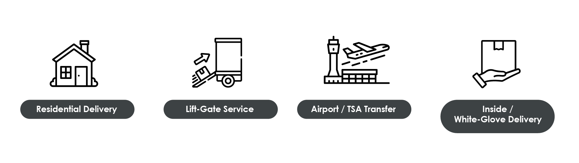 Icon strip representing delivery types (residential, lift-gate, airport, inside delivery)