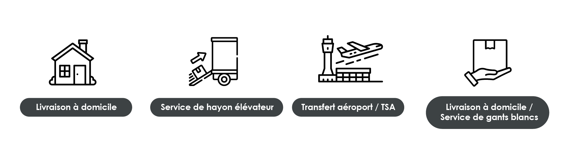 Icon strip representing delivery types (residential, lift-gate, airport, inside delivery)