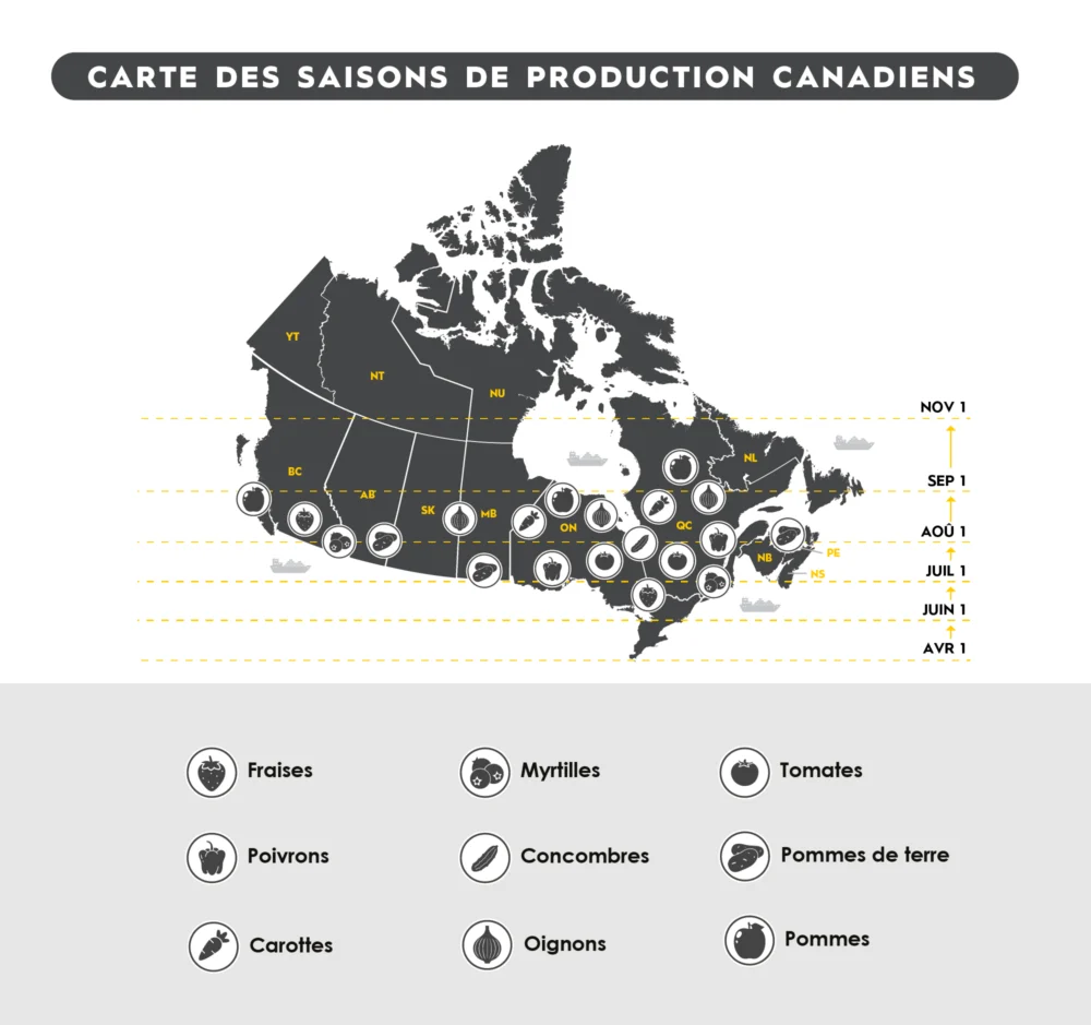 TRAFFIX produce Canada seasonality map_FR