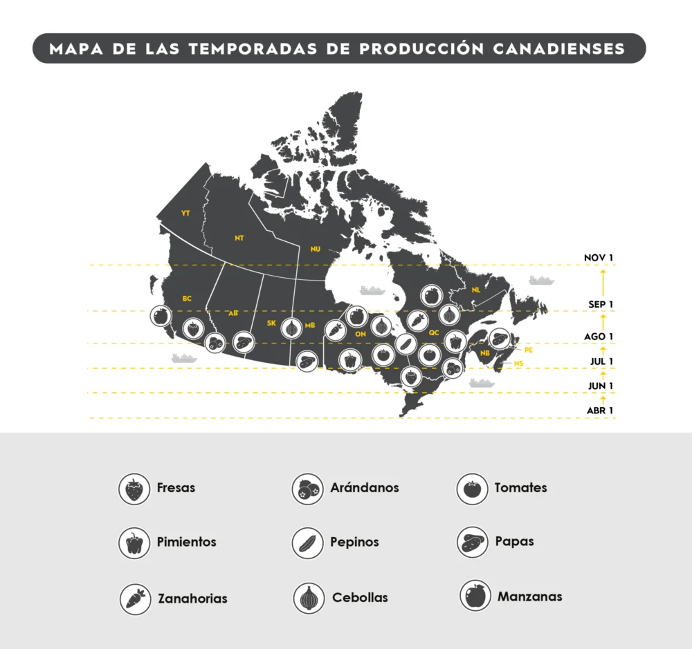 TRAFFIX produce Canada seasonality map_SPA