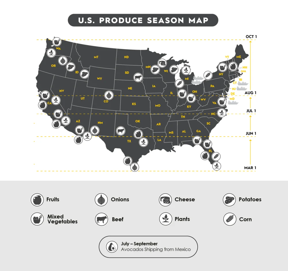 TRAFFIX produce USA seasonality map