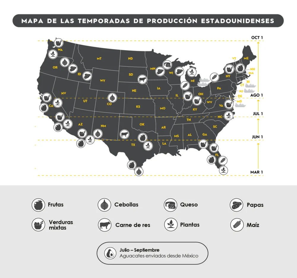 TRAFFIX produce USA seasonality map_SPA