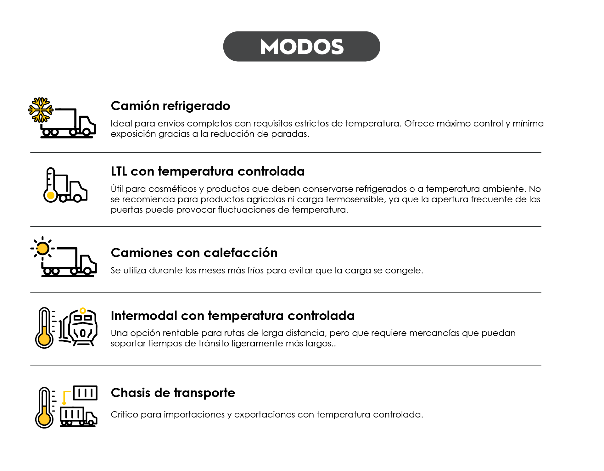 temp control equipment and modes: refrigerated, LTL, heated trucks, intermodal and drayage